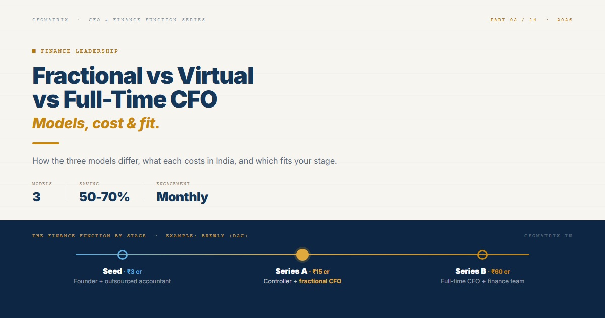 Fractional CFO vs Virtual vs Full Time CFO | Cost & Fit